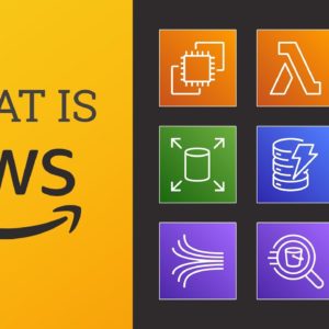 What is AWS & Cloud Computing?